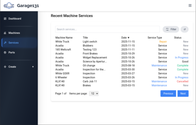 Service history